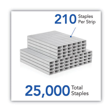 Swingline® S.f. 4 Premium Staples, 0.25" Leg, 0.5" Crown, Silver, 5,000-box, 5 Boxes-pack freeshipping - TVN Wholesale